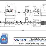 Automatic Glass Cleaner Filling Line স্বয়ংক্রিয় গ্লাস ক্লিনার ফিলিং লাইন