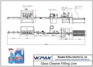 স্বয়ংক্রিয় গ্লাস ক্লিনার ফিলিং লাইন